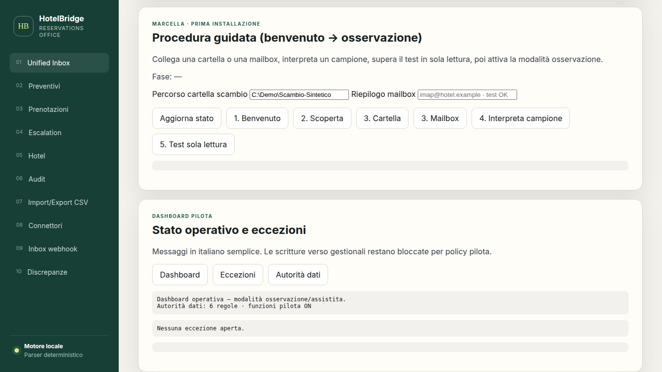Dashboard pilota ed eccezioni con dati sintetici